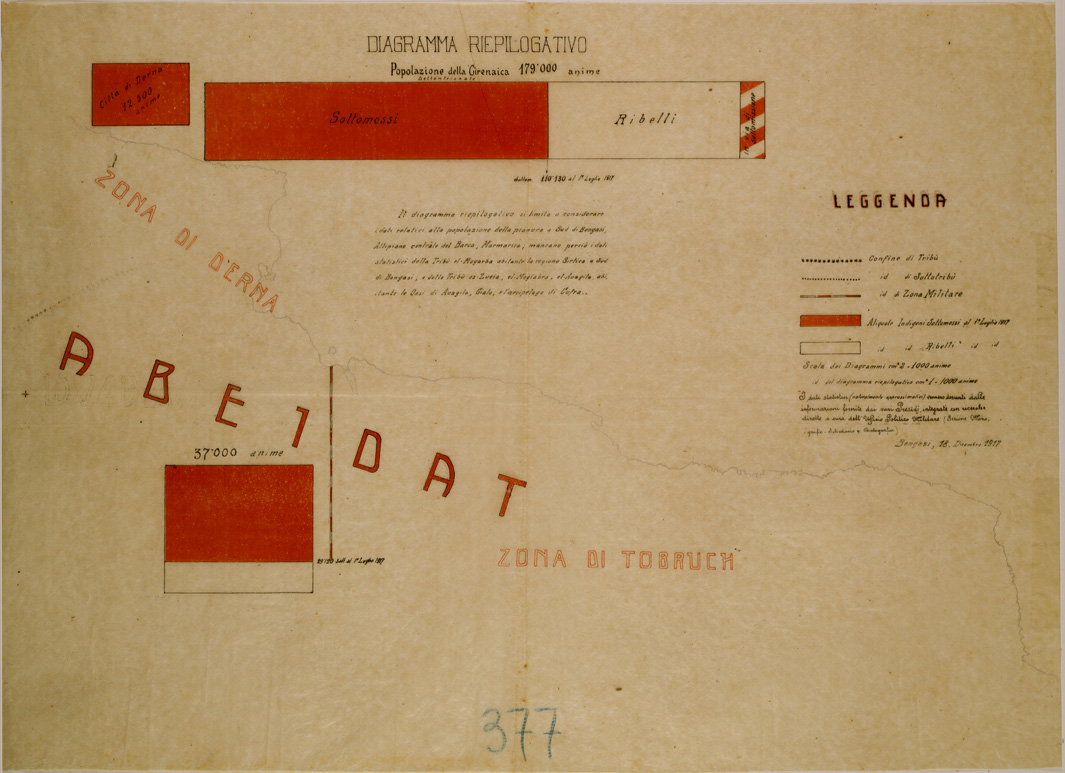 (N:31030) DIAGRAMMA RIEPILOGATIVO DELLA POPOLAZIONE DELLA CIRENAICA TAVOLA 1 (SE004976) Carte e stampe antiche: riproduzione a colori su carta (formato A1)