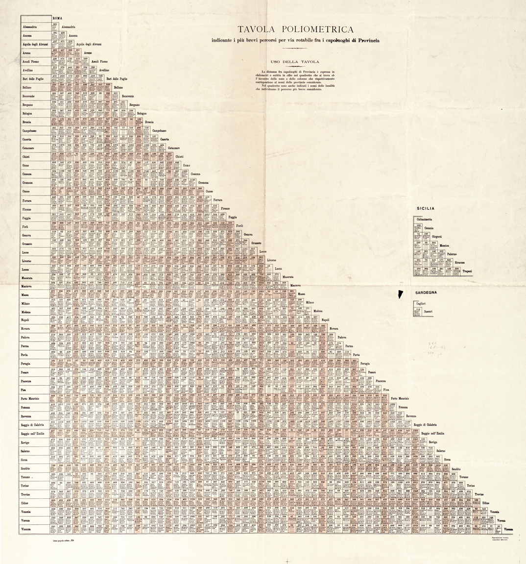(N:32555) TAVOLA POLIOMETRICA INDICANTE I PIU' BREVI PERCORSI PER VIA ROTABILE FRA CAPOLUOGHI DI PROVINCIA (SE007254) Carte e stampe antiche: riproduzione a colori su carta (formato A1)