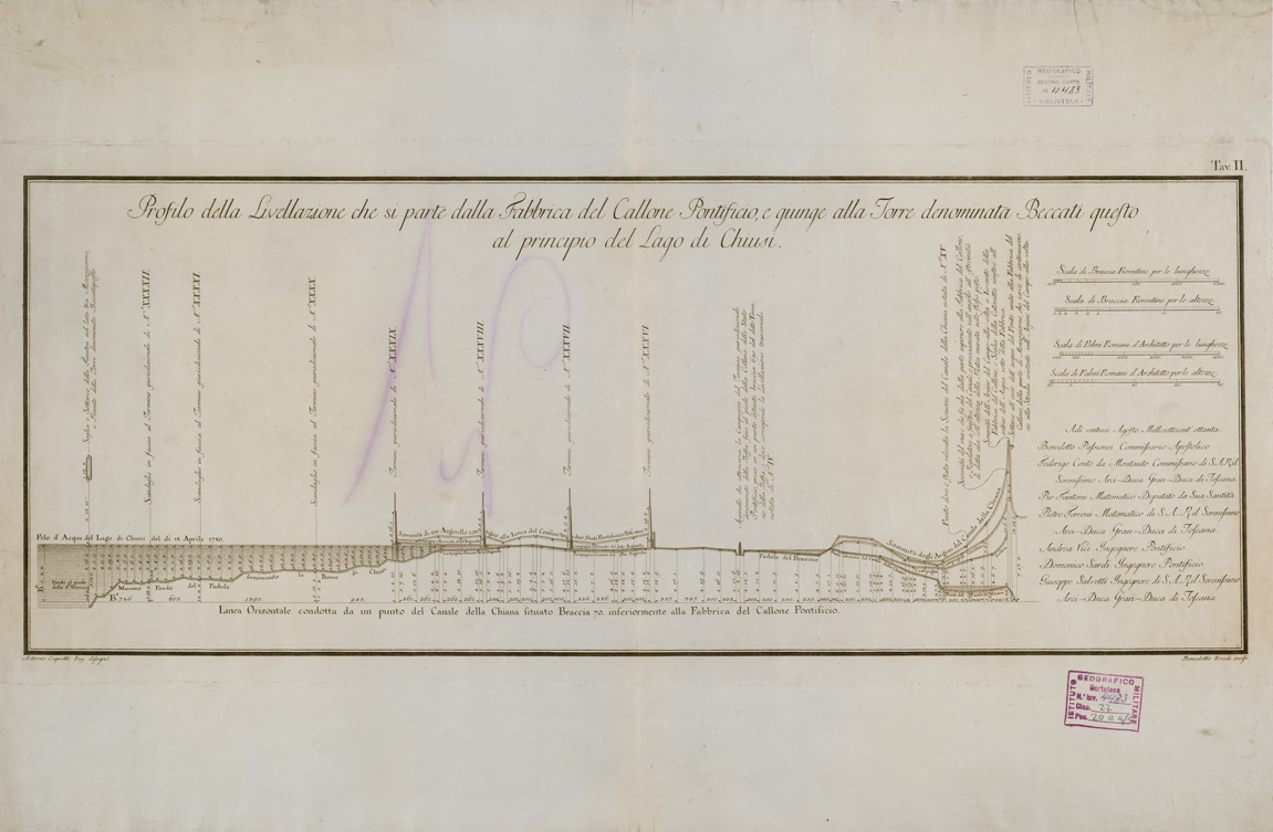 (N:13834) PIANTA DELLA PIANURA DI VALDICHIANA POSTA TRA IL CALLONE PONTIFICIO ED IL LAGO DI CHIUSI, CHE COMPRENDE ANCORA UN TRATTO DEL FIUME TRESA COLLA CAMPAGNA ADIACENTE FINO ALLA CONFLUENZA DEL TORRENTE MOJANO - Val di Chiana - Tavola 2 (B0000097) Carte e stampe antiche: riproduzione a colori su carta (formato A1)