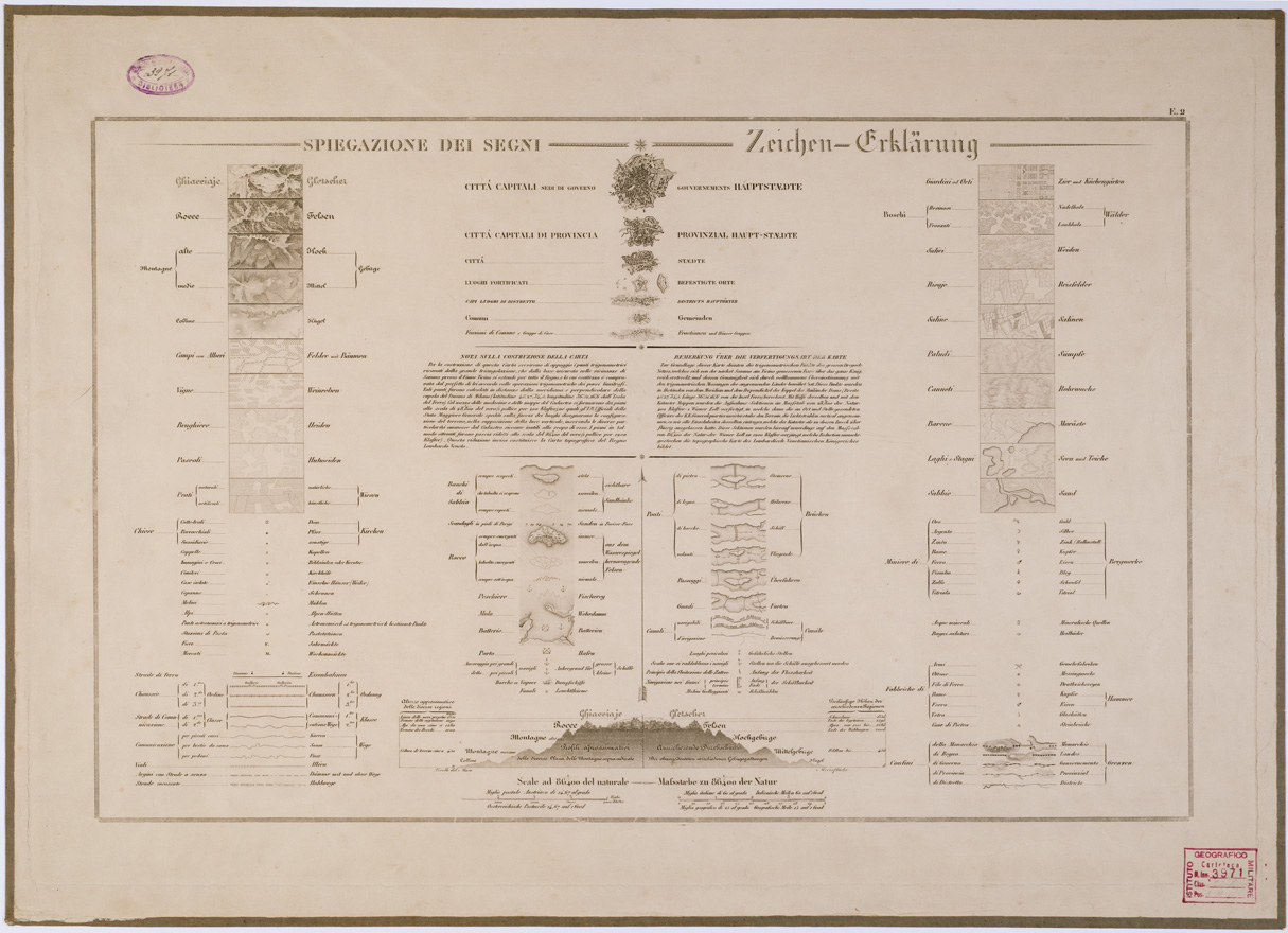 (N:6637) CARTA TOPOGRAFICA DEL REGNO LOMBARDO VENETO - Foglio E. 2 - Segni Convenzionali (B0000878) Carte e stampe antiche: riproduzione a colori su carta (formato A1)