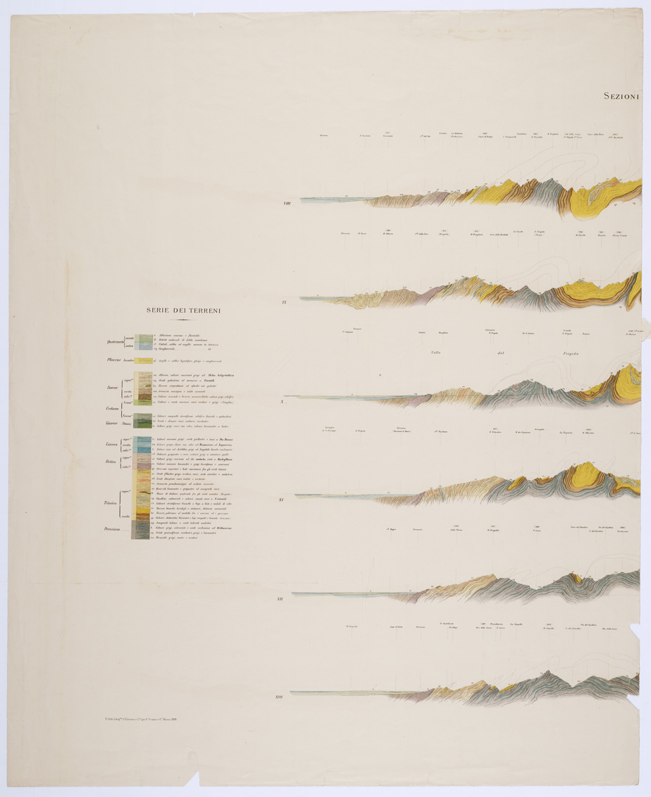 (N:5305) CARTA GEOLOGICA DELLE ALPI APUANE IN 4 FOGLI E 3 TAVOLE DI SEZIONI - SEZIONI GEOLOGICHE Tavola II (B0000928, B0000929, B928-929) Carte e stampe antiche: riproduzione a colori su carta (formato A1)