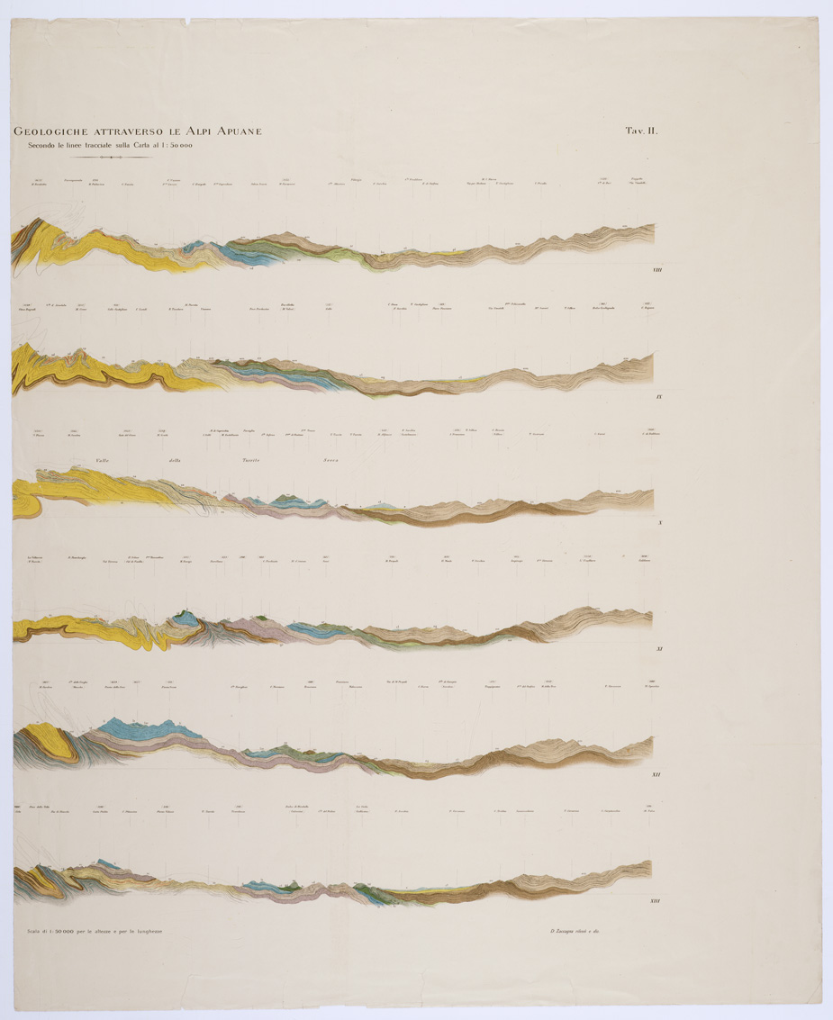 (N:5305) CARTA GEOLOGICA DELLE ALPI APUANE IN 4 FOGLI E 3 TAVOLE DI SEZIONI - SEZIONI GEOLOGICHE Tavola II (B0000928, B0000929, B928-929) Carte e stampe antiche: riproduzione a colori su carta (formato A1)
