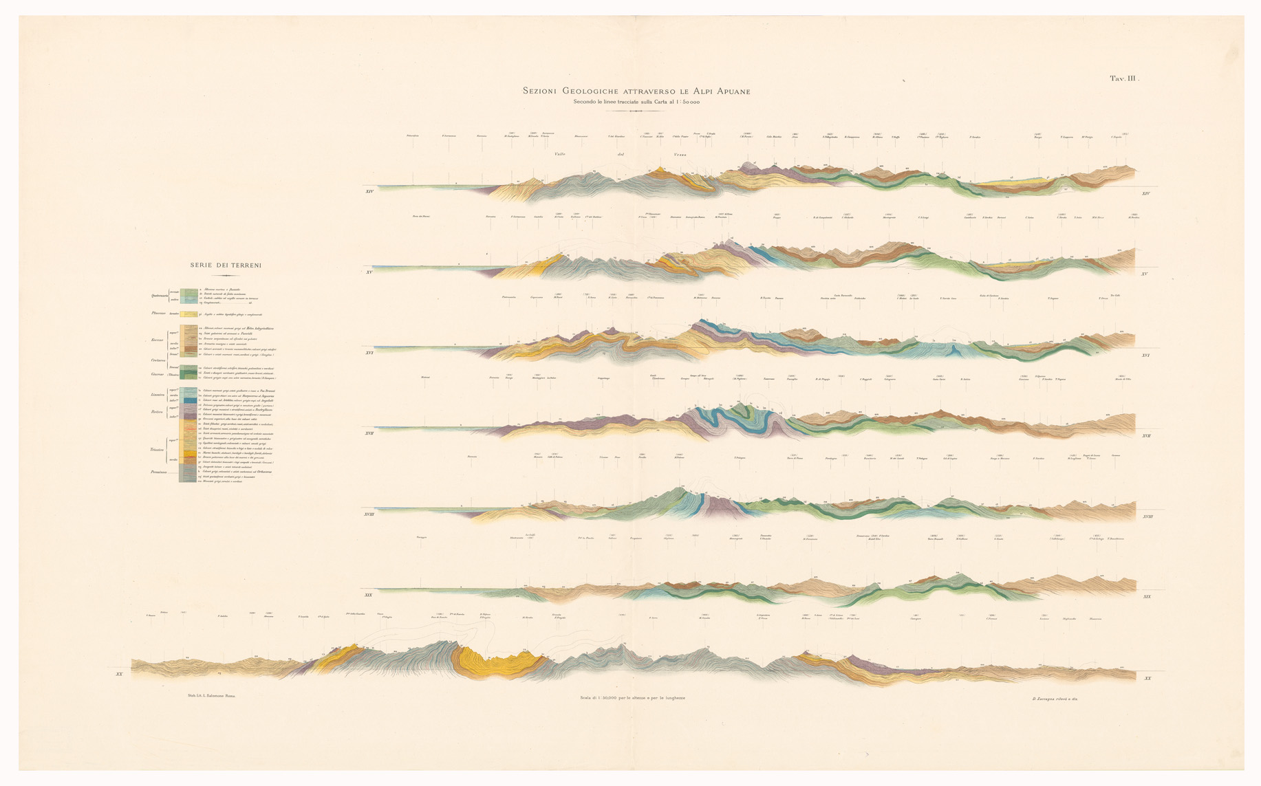 (N:5307) CARTA GEOLOGICA DELLE ALPI APUANE IN 4 FOGLI E 3 TAVOLE DI SEZIONI - SEZIONI GEOLOGICHE Tavola  III (B0000932) Carte e stampe antiche: riproduzione a colori su carta (formato A1)