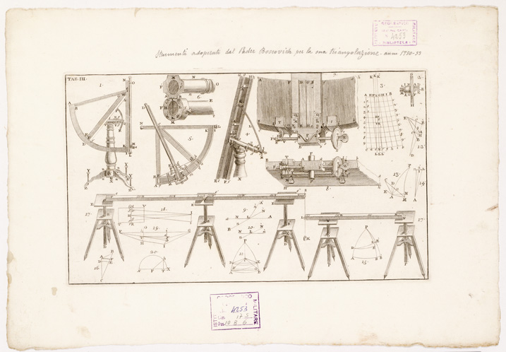 (N:10595) NUOVA CARTA GEOGRAFICA DELLO STATO ECCLESIASTICO... - TRIANGOLAZIONE DEL PADRE BOSCOVICH DEL TERRITORIO PONTIFICIO 
 (B0002446, B0002447, B0002448, B0002449) Carte e stampe antiche: riproduzione a colori su carta (formato A1)