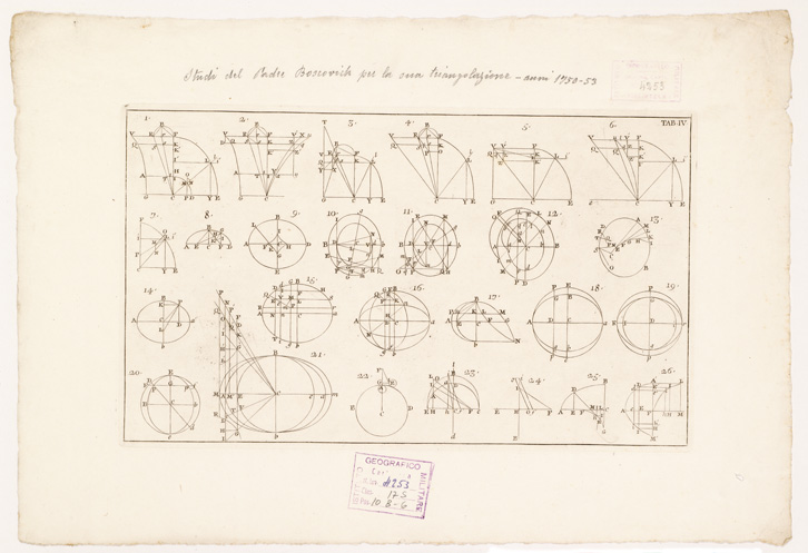 (N:10595) NUOVA CARTA GEOGRAFICA DELLO STATO ECCLESIASTICO... - TRIANGOLAZIONE DEL PADRE BOSCOVICH DEL TERRITORIO PONTIFICIO 
 (B0002446, B0002447, B0002448, B0002449) Carte e stampe antiche: riproduzione a colori su carta (formato A1)