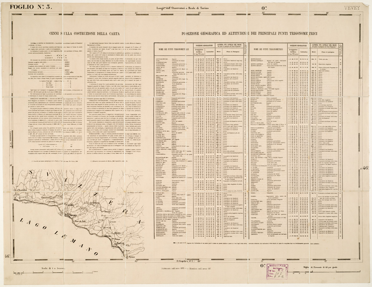 (N:6205) CARTA TOPOGRAFICA DEGLI STATI IN TERRAFERMA... - Foglio 3 - Vevey (B0002900) Carte e stampe antiche: riproduzione a colori su carta (formato A1)