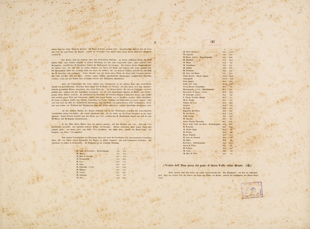 (N:288) I. CARTA TOPOGRAFICA DELL'ETNA... - II. CARTA GEOLOGICA DELL'ETNA... - Foglio 3 - Testo (B0005229) Carte e stampe antiche: riproduzione a colori su carta (formato A1)