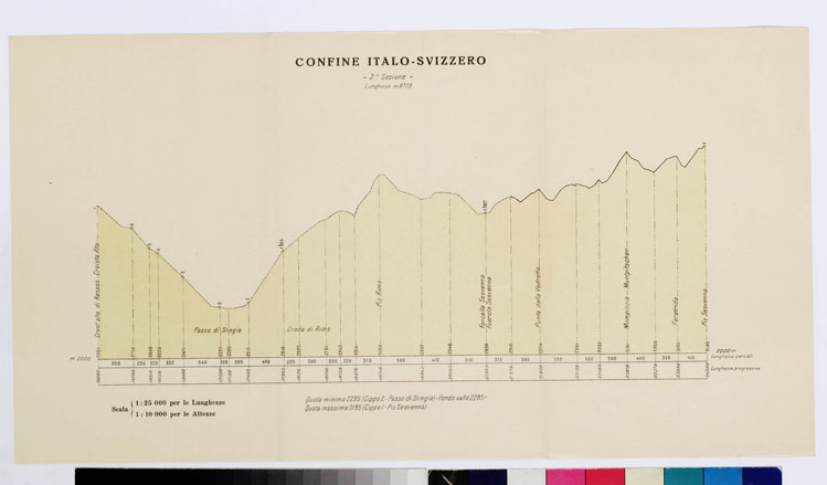 (N:3430) CARTA DELLA LINEA DI CONFINE E ZONE LIMITROFE SETTORE PIZ-LAT CIMA GARIBALDI - CONFINE ITALO SVIZZERO - SEZIONE 2 (B0009277) Carte e stampe antiche: riproduzione a colori su carta (formato A1)