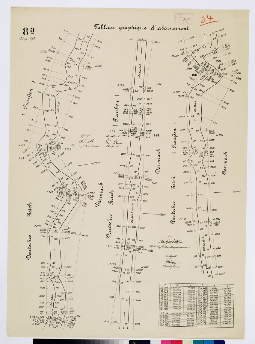 (N:8394) CARTE DE LA FRONTIERE ENTRE L'ALLEMAGNE (PRUSSE) ET LE DANEMARK - E TABLIE PAR LA COMMISSION DE DELIMITATION - TABLEAU GRAPHIQUE D'ABORNEMENT - Foglio 34 (B0009337) Carte e stampe antiche: riproduzione a colori su carta (formato A1)