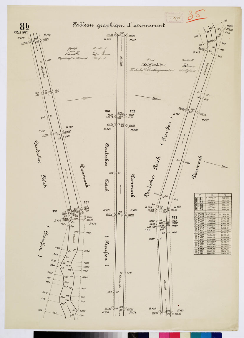 (N:8395) CARTE DE LA FRONTIERE ENTRE L'ALLEMAGNE (PRUSSE) ET LE DANEMARK - E TABLIE PAR LA COMMISSION DE DELIMITATION - TABLEAU GRAPHIQUE D'ABORNEMENT - Foglio 35 (B0009338) Carte e stampe antiche: riproduzione a colori su carta (formato A1)