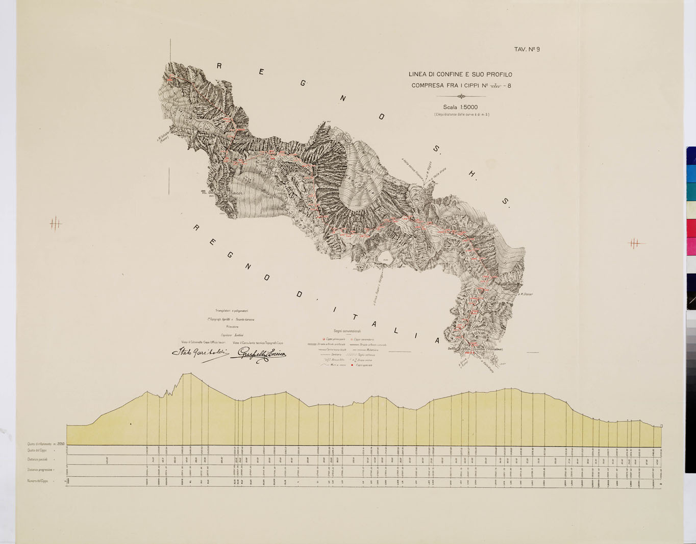 (N:8930) COMMISSIONE ITALO - S.H.S. PER LA DELIMITAZIONE E I CONFINI FRA IL REGNO DITALIA E IL REGNO S.H.S. RILIEVO DI CONFINE E SUO PROFILO - Tavola 9 (B0009413) Carte e stampe antiche: riproduzione a colori su carta (formato A1)