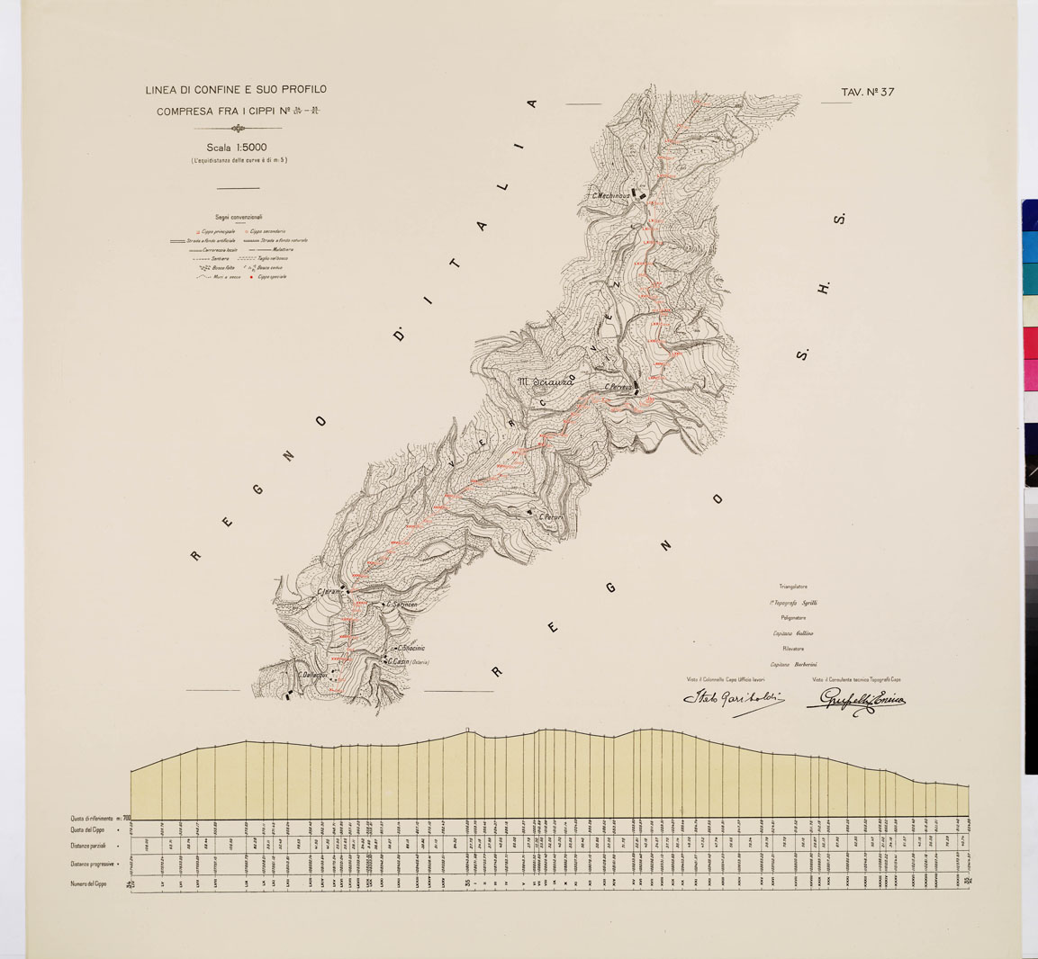 (N:8958) COMMISSIONE ITALO - S.H.S. PER LA DELIMITAZIONE E I CONFINI FRA IL REGNO DITALIA E IL REGNO S.H.S. RILIEVO DI CONFINE E SUO PROFILO - Tavola 37 (B0009441) Carte e stampe antiche: riproduzione a colori su carta (formato A1)