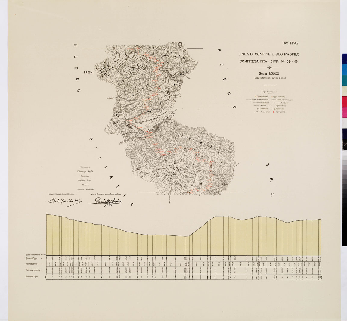 (N:8963) COMMISSIONE ITALO - S.H.S. PER LA DELIMITAZIONE E I CONFINI FRA IL REGNO DITALIA E IL REGNO S.H.S. RILIEVO DI CONFINE E SUO PROFILO - Tavola 42 (B0009446) Carte e stampe antiche: riproduzione a colori su carta (formato A1)