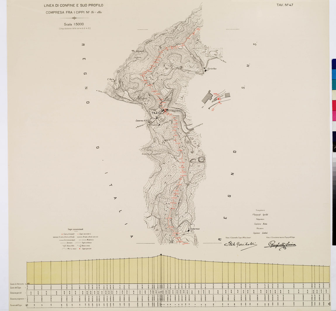 (N:8968) COMMISSIONE ITALO - S.H.S. PER LA DELIMITAZIONE E I CONFINI FRA IL REGNO DITALIA E IL REGNO S.H.S. RILIEVO DI CONFINE E SUO PROFILO - Tavola 47 (B0009451) Carte e stampe antiche: riproduzione a colori su carta (formato A1)