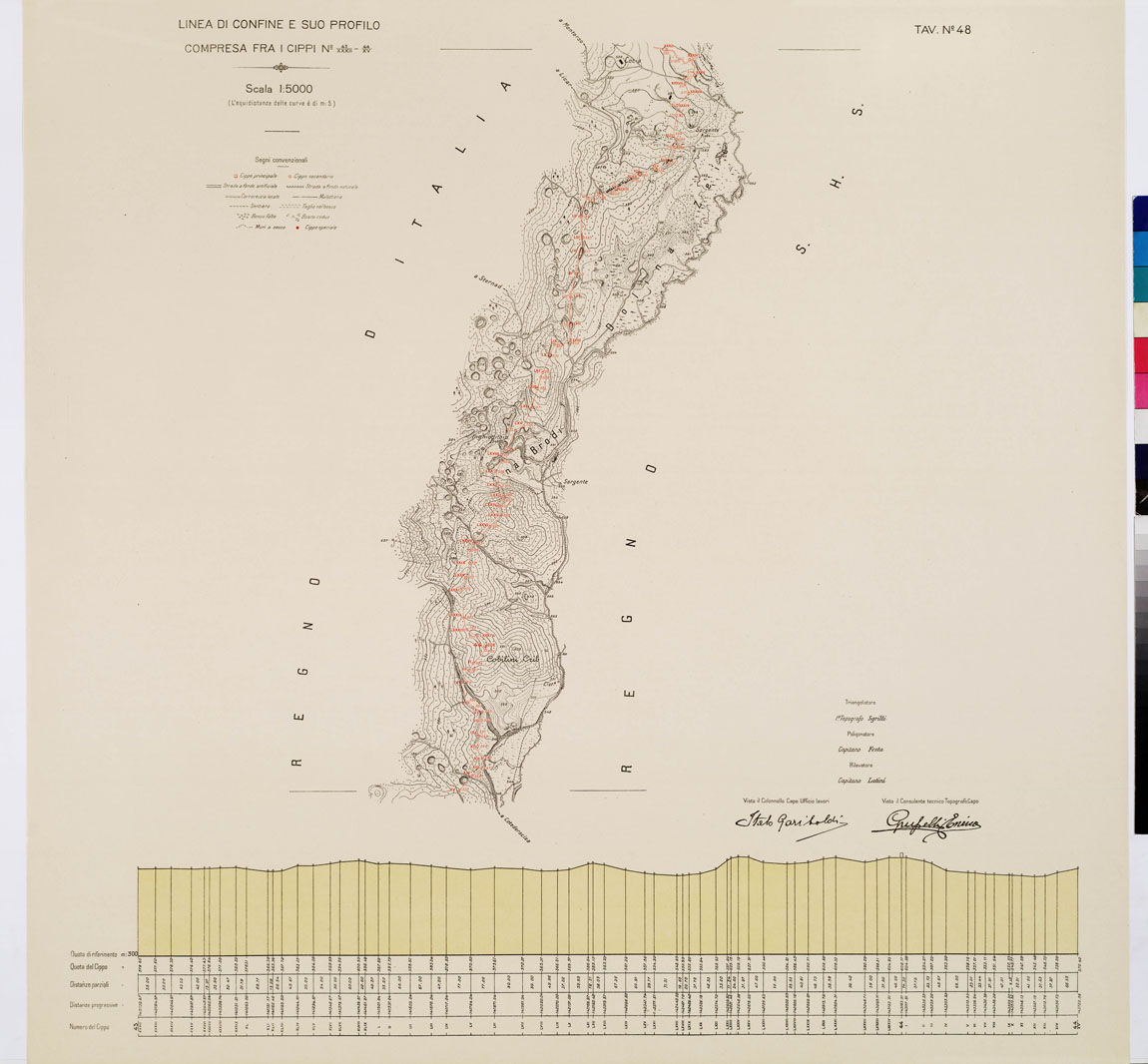 (N:8969) COMMISSIONE ITALO - S.H.S. PER LA DELIMITAZIONE DEI CONFINI FRA IL REGNO DITALIA E IL REGNO S.H.S. RILIEVO DI CONFINE E SUO PROFILO - Tavola 48 (B0009452) Carte e stampe antiche: riproduzione a colori su carta (formato A1)