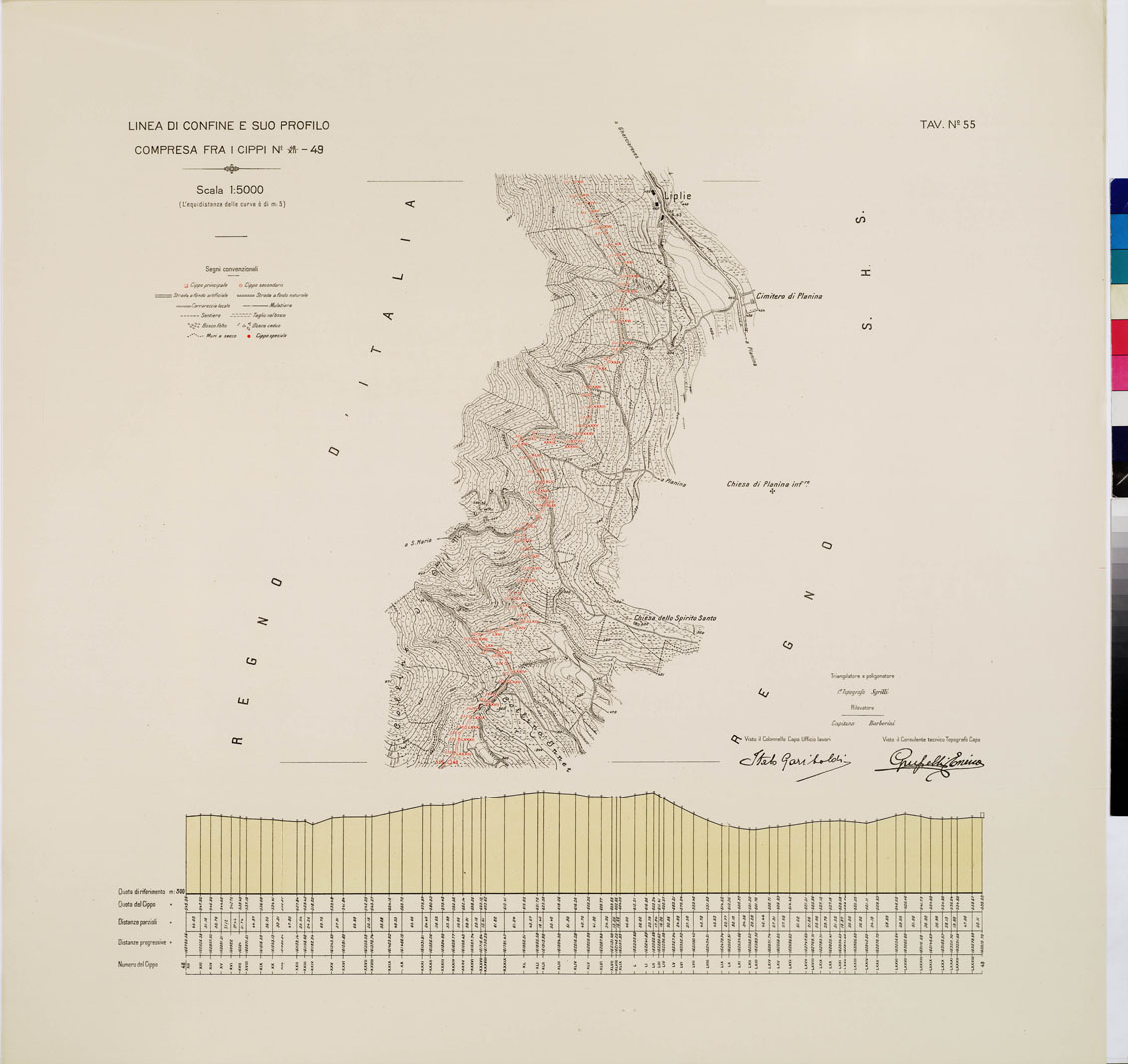 (N:8976) COMMISSIONE ITALO - S.H.S. PER LA DELIMITAZIONE E I CONFINI FRA IL REGNO DITALIA E IL REGNO S.H.S. RILIEVO DI CONFINE E SUO PROFILO - Tavola 55 (B0009459) Carte e stampe antiche: riproduzione a colori su carta (formato A1)