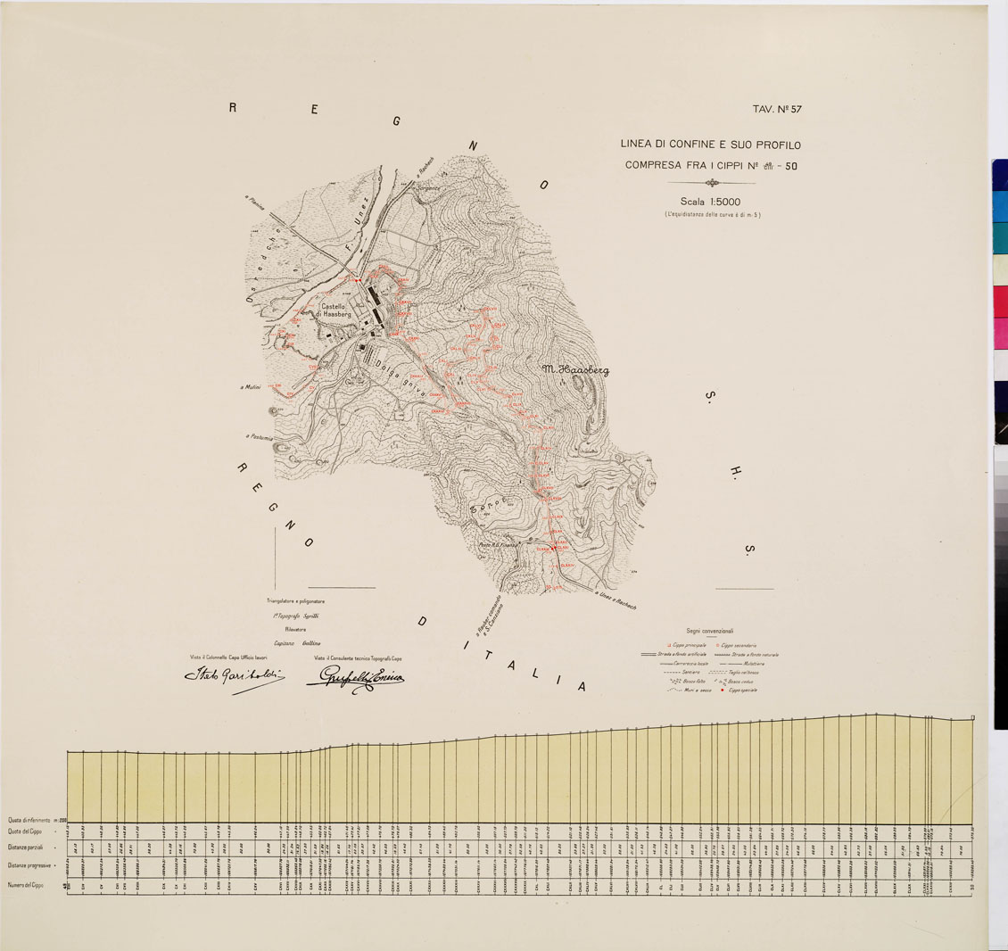 (N:8978) COMMISSIONE ITALO - S.H.S. PER LA DELIMITAZIONE E I CONFINI FRA IL REGNO DITALIA E IL REGNO S.H.S. RILIEVO DI CONFINE E SUO PROFILO - Tavola 57 (B0009461) Carte e stampe antiche: riproduzione a colori su carta (formato A1)