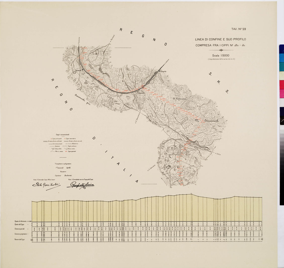 (N:8980) COMMISSIONE ITALO - S.H.S. PER LA DELIMITAZIONE E I CONFINI FRA IL REGNO DITALIA E IL REGNO S.H.S. RILIEVO DI CONFINE E SUO PROFILO - Tavola 59 (B0009463) Carte e stampe antiche: riproduzione a colori su carta (formato A1)