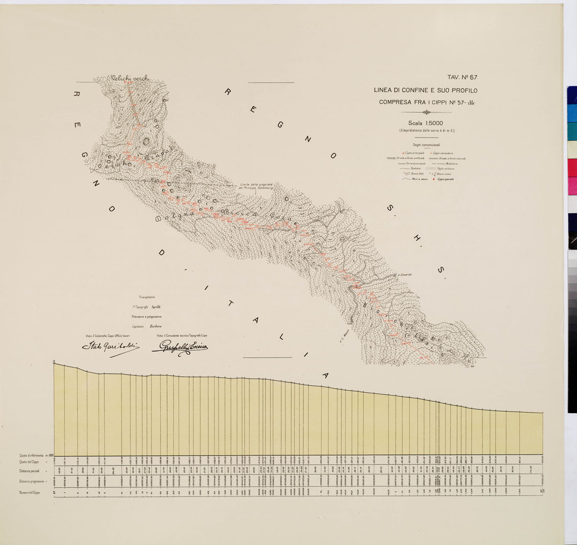 (N:8988) COMMISSIONE ITALO - S.H.S. PER LA DELIMITAZIONE E I CONFINI FRA IL REGNO DITALIA E IL REGNO S.H.S. RILIEVO DI CONFINE E SUO PROFILO - Tavola 67 (B0009471) Carte e stampe antiche: riproduzione a colori su carta (formato A1)