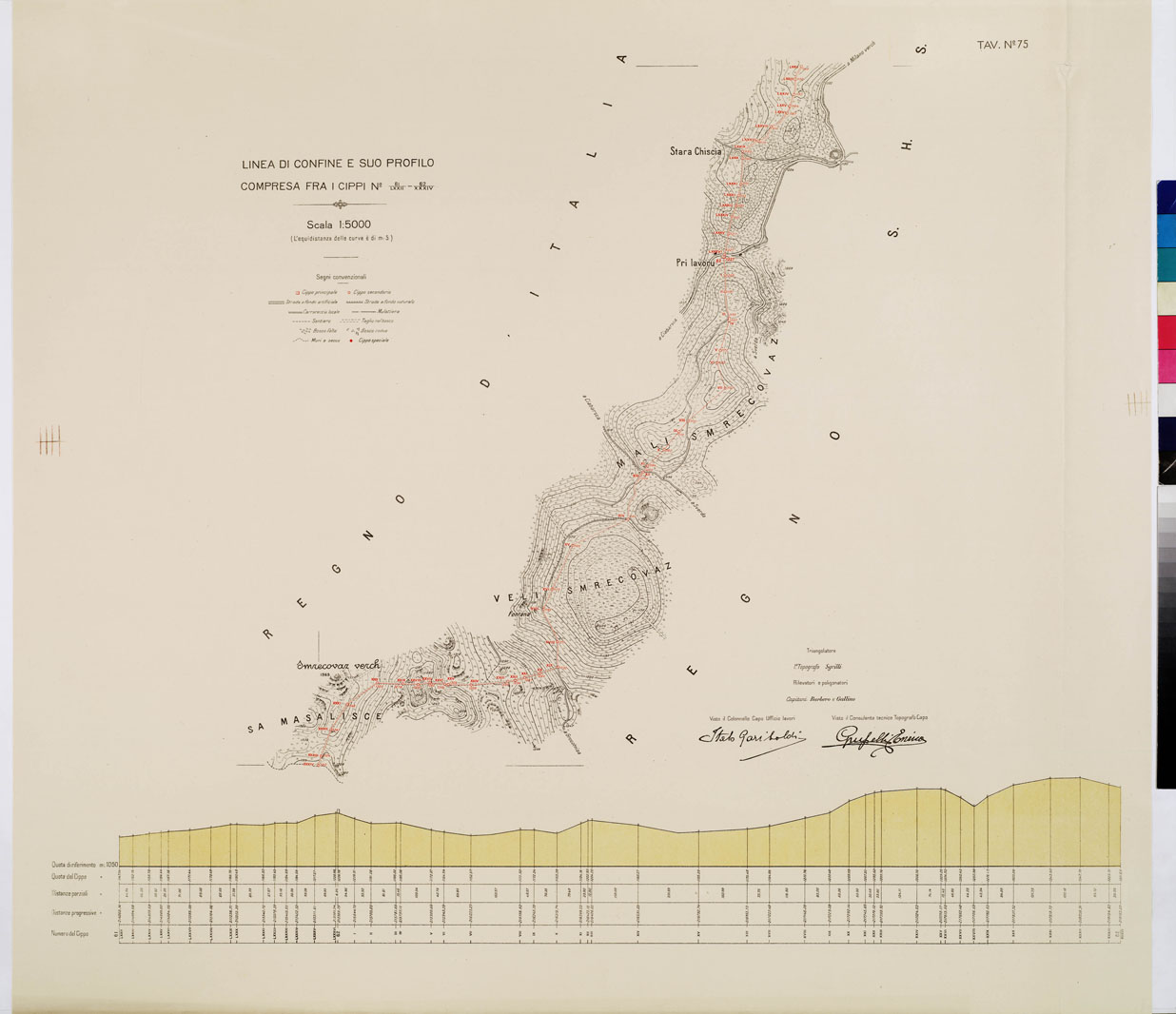 (N:8996) COMMISSIONE ITALO - S.H.S. PER LA DELIMITAZIONE E I CONFINI FRA IL REGNO DITALIA E IL REGNO S.H.S. RILIEVO DI CONFINE E SUO PROFILO - Tavola 75 (B0009479) Carte e stampe antiche: riproduzione a colori su carta (formato A1)
