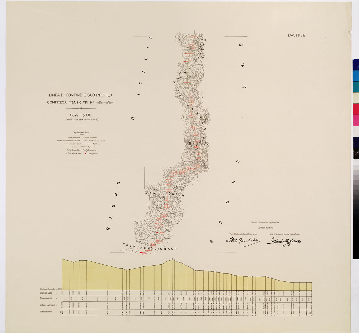 (N:8997) COMMISSIONE ITALO - S.H.S. PER LA DELIMITAZIONE E I CONFINI FRA IL REGNO DITALIA E IL REGNO S.H.S. RILIEVO DI CONFINE E SUO PROFILO - Tavola 76 (B0009480) Carte e stampe antiche: riproduzione a colori su carta (formato A1)