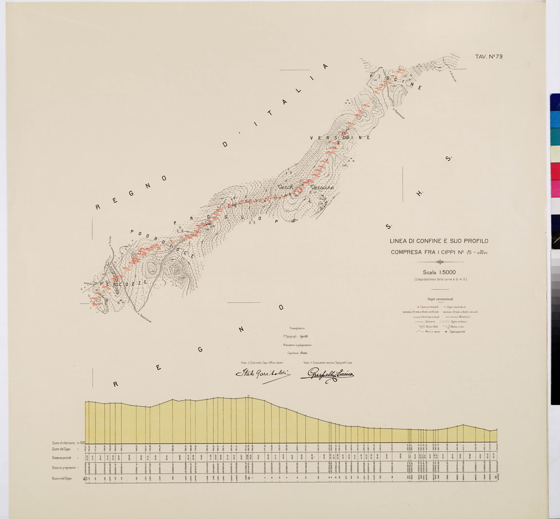 (N:9000) COMMISSIONE ITALO - S.H.S. PER LA DELIMITAZIONE E I CONFINI FRA IL REGNO DITALIA E IL REGNO S.H.S. RILIEVO DI CONFINE E SUO PROFILO - Tavola 79 (B0009483) Carte e stampe antiche: riproduzione a colori su carta (formato A1)