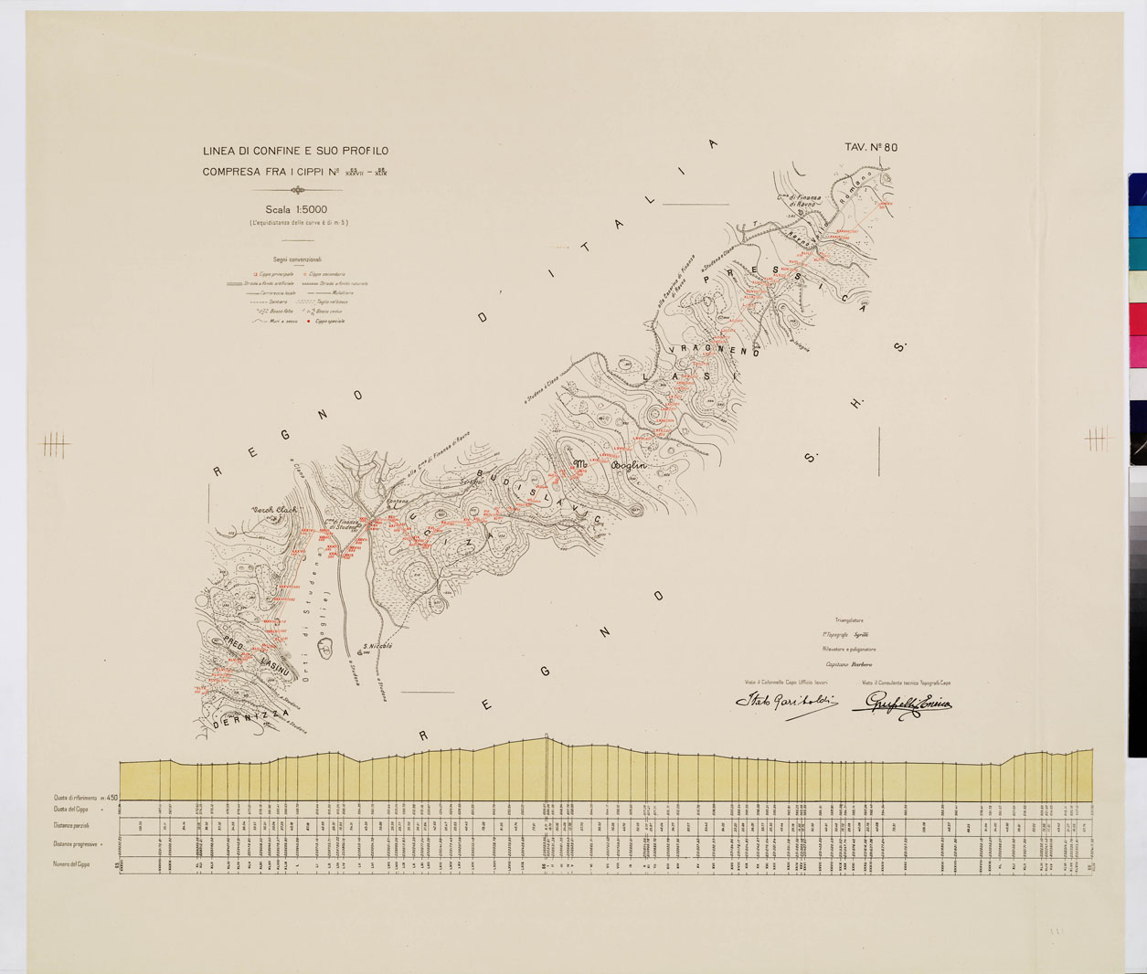 (N:9001) COMMISSIONE ITALO - S.H.S. PER LA DELIMITAZIONE E I CONFINI FRA IL REGNO DITALIA E IL REGNO S.H.S. RILIEVO DI CONFINE E SUO PROFILO - Tavola 80 (B0009484) Carte e stampe antiche: riproduzione a colori su carta (formato A1)
