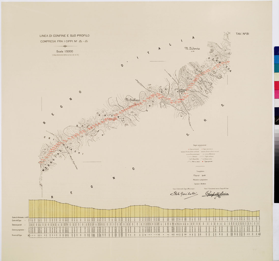 (N:9002) COMMISSIONE ITALO - S.H.S. PER LA DELIMITAZIONE E I CONFINI FRA IL REGNO DITALIA E IL REGNO S.H.S. RILIEVO DI CONFINE E SUO PROFILO - Tavola 81 (B0009485) Carte e stampe antiche: riproduzione a colori su carta (formato A1)