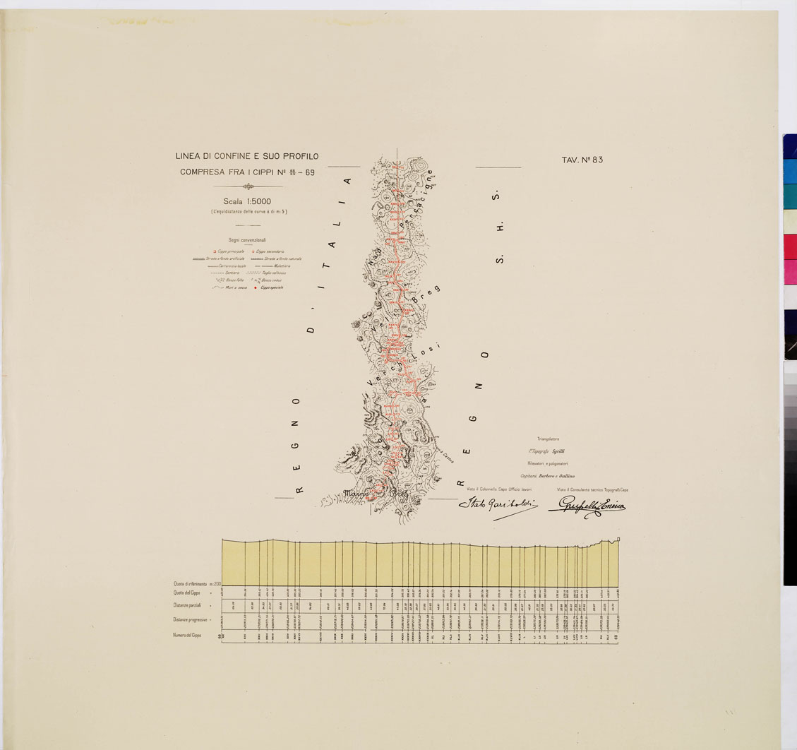(N:9004) COMMISSIONE ITALO - S.H.S. PER LA DELIMITAZIONE E I CONFINI FRA IL REGNO DITALIA E IL REGNO S.H.S. RILIEVO DI CONFINE E SUO PROFILO - Tavola 83 (B0009487) Carte e stampe antiche: riproduzione a colori su carta (formato A1)