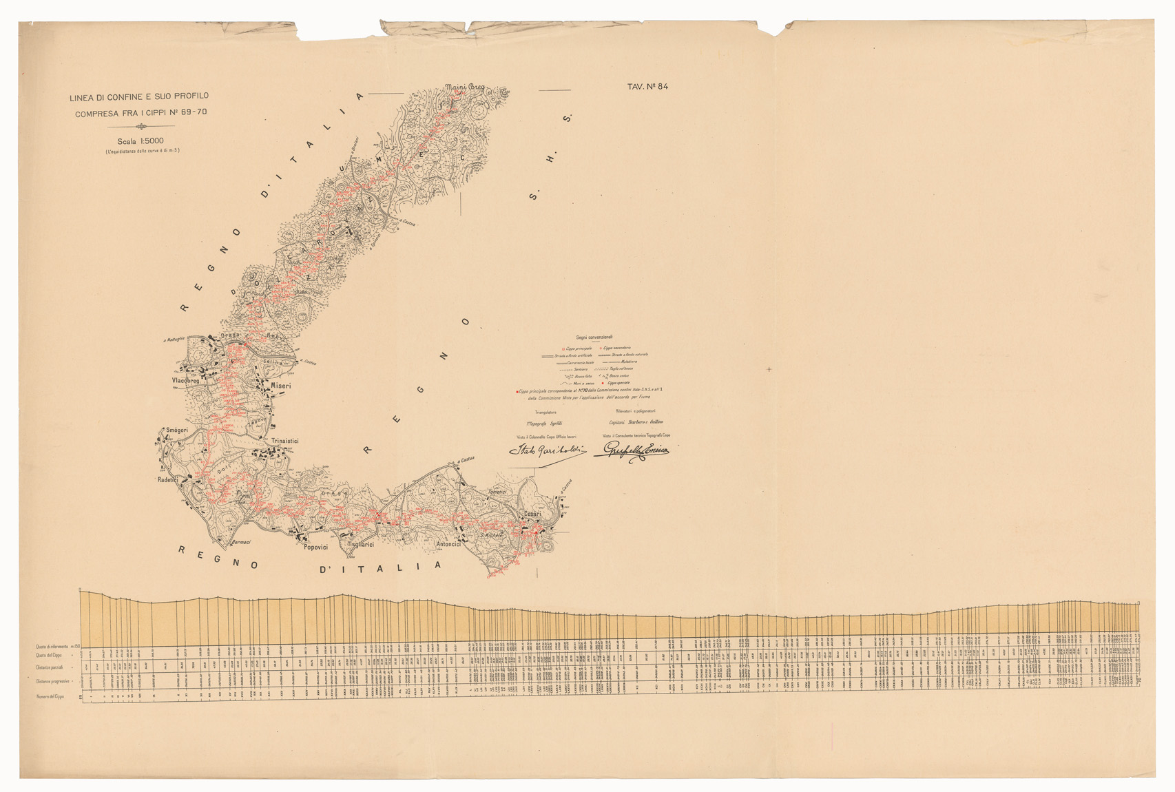 (N:9005) COMMISSIONE ITALO - S.H.S. PER LA DELIMITAZIONE E I CONFINI FRA IL REGNO DITALIA E IL REGNO S.H.S. RILIEVO DI CONFINE E SUO PROFILO - Tavola 84 (B0009488) Carte e stampe antiche: riproduzione a colori su carta (formato A1)
