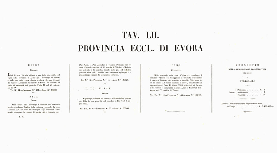 (N:6798) L'Atlante del Petri - Parte II Tavole LII - PROVINCIA ECCLESIASTICA DI EVORA NEL REGNO DI PORTOGALLO. (B0013173, B0013182) Carte e stampe antiche: riproduzione a colori su carta (formato A1)