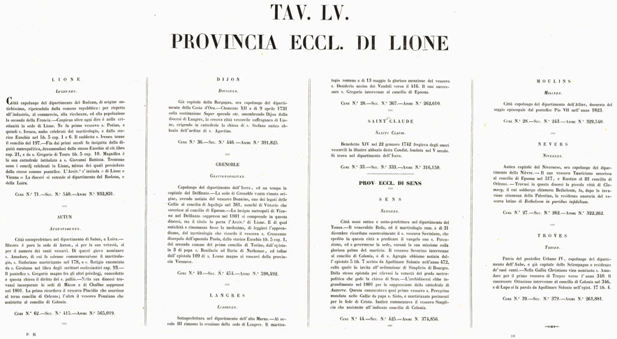 (N:6786) L'Atlante del Petri - Parte II Tavole LV - PROVINCE ECCLESIASTICHE DI LIONE E SENS IN FRANCIA. (B0013179, B0013188) Carte e stampe antiche: riproduzione a colori su carta (formato A1)