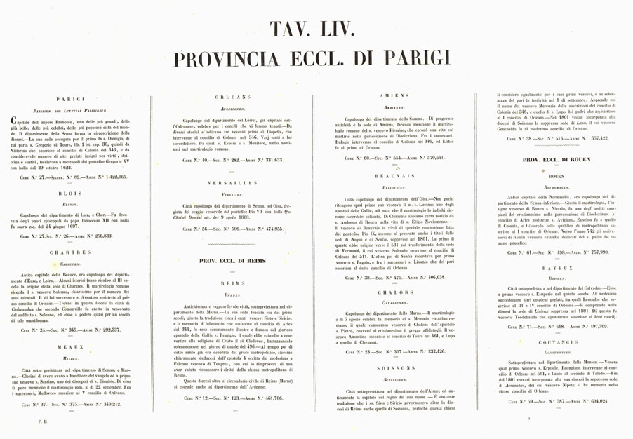 (N:6785) L'Atlante del Petri - Parte II Tavola LIV - PROVINCE ECCLESIASTICHE DI PARIGI, ROUEN, RHEIMS, E CAMBRAY IN FRANCIA. (B0013180, B0013181, B0013184) Carte e stampe antiche: riproduzione a colori su carta (formato A1)