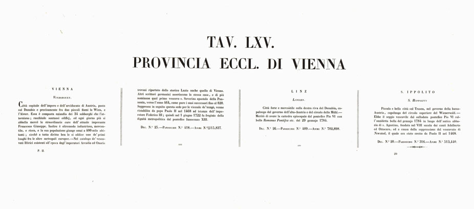 (N:6756) L'Atlante del Petri - Parte II Tavole LXV - PROVINCIA ECCLESIASTICA DI VIENNA NELL'IMPERO AUSTRIACO. (B0013200, B0013208) Carte e stampe antiche: riproduzione a colori su carta (formato A1)