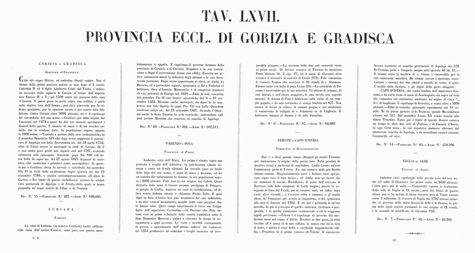 (N:6753) L'Atlante del Petri - Parte II Tavole LXVII - PROVINCIA ECCLESIASTICA DI GORIZIA NELL'IMPERO AUSTRIACO. (B0013203, B0013206) Carte e stampe antiche: riproduzione a colori su carta (formato A1)