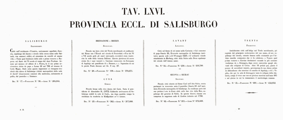 (N:6751) L'Atlante del Petri - Parte II Tavola LXVI - PROVINCIA ECCLESIASTICA DI SALISBURGO NELL'IMPERO AUSTRIACO. (B0013204, B0013207) Carte e stampe antiche: riproduzione a colori su carta (formato A1)