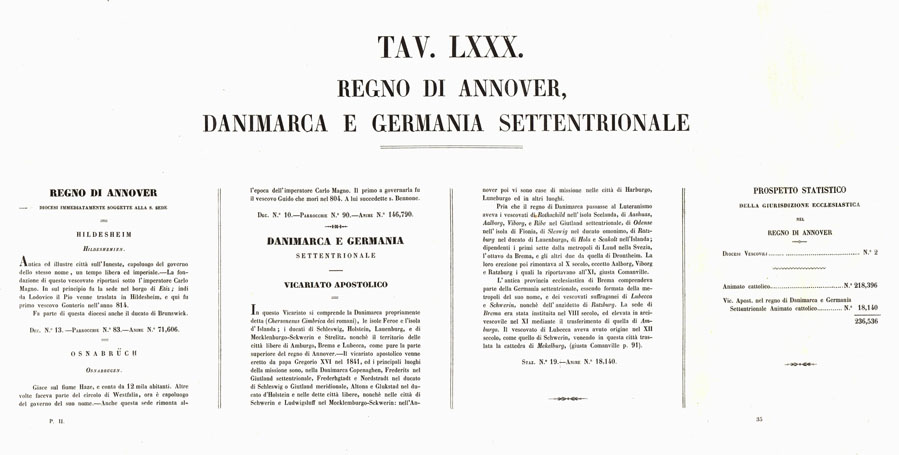 (N:6701) L'Atlante del Petri - Parte II Tavole LXXX - DIOCESI DI HILDESHEIM ED OSNABRUCK NEL REGNO DI ANNOVER VICARIATO APLICO DI DANIMARCA E GERMANIA SETTEN.LE. (B0013233, B0013237) Carte e stampe antiche: riproduzione a colori su carta (formato A1)