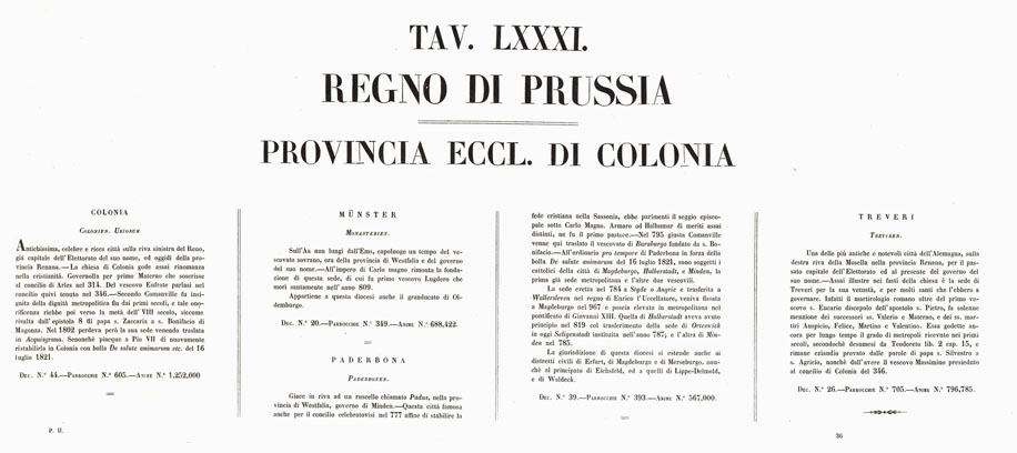 (N:6693) L'Atlante del Petri - Parte II Tavole LXXXI -PROVINCIA ECCLESIASTICA DI COLONIA NELLA PRUSSIA. (B0013234, B0013238) Carte e stampe antiche: riproduzione a colori su carta (formato A1)