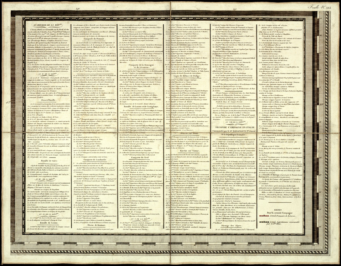 (N:965) CARTE GENERALE DU THEATRE DE LA GUERRE EN ITALIE ET DANS LES ALPES...(Carta Generale del teatro della guerra in Italia...) - Foglio 30 - Descrizione delle azioni militari (B0013848) Carte e stampe antiche: riproduzione a colori su carta (formato A1)