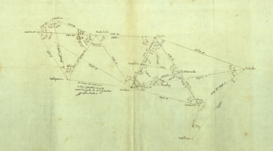 (N:16890) CARTA TRIGONOMETRICA DELLA COMUNITA' DI ORBETELLO. (B0014097) Carte e stampe antiche: riproduzione a colori su carta (formato A1)
