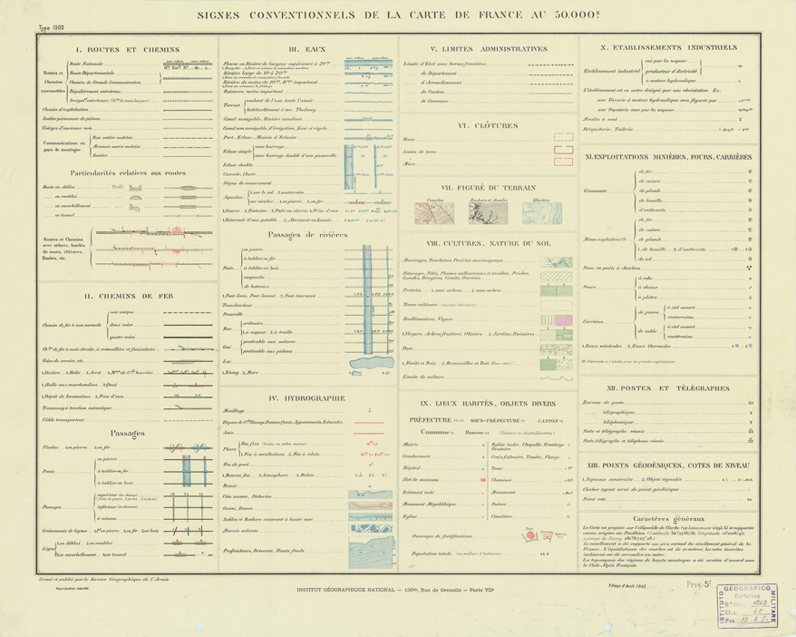 (N:21637) NOUVELLE CARTE DE FRANCE - SIGNES CONVENTIONNELS (SEGNI CONVENZIONALI) (B0018223) Carte e stampe antiche: riproduzione a colori su carta (formato A1)