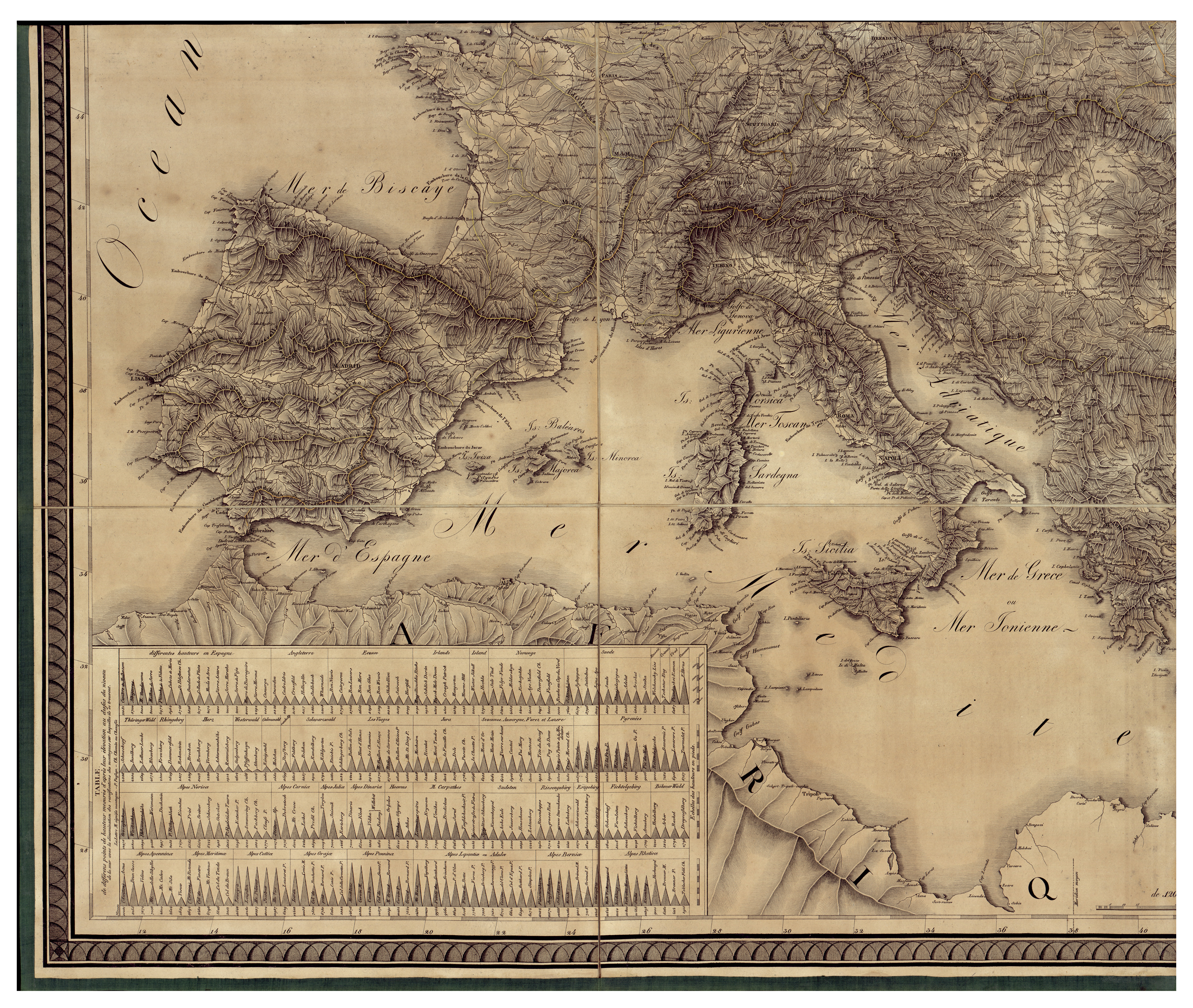 (N:34317) CARTE GENERALE OROGRAPHIQUE ET HYDROGRAPHIQUE DE L'EUROPE - FOGLIO 4 (B0020256) Carte e stampe antiche: riproduzione a colori su carta (formato A1)