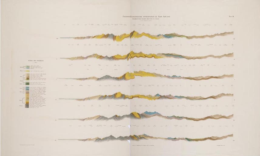 (N:5305) CARTA GEOLOGICA DELLE ALPI APUANE IN 4 FOGLI E 3 TAVOLE DI SEZIONI - SEZIONI GEOLOGICHE Tavola II (B0000928, B0000929, B928-929) Carte e stampe antiche: riproduzione a colori su carta (formato A1)