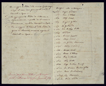 (N:23058) CARTA DELL'ISOLA E REGNO DI SARDEGNA - INDICE ELEMENTI MINERALOGICI (CA000674, CA000675, CA000676, CA000677, CA000678, CA000679) Carte e stampe antiche: riproduzione a colori su carta (formato A1)