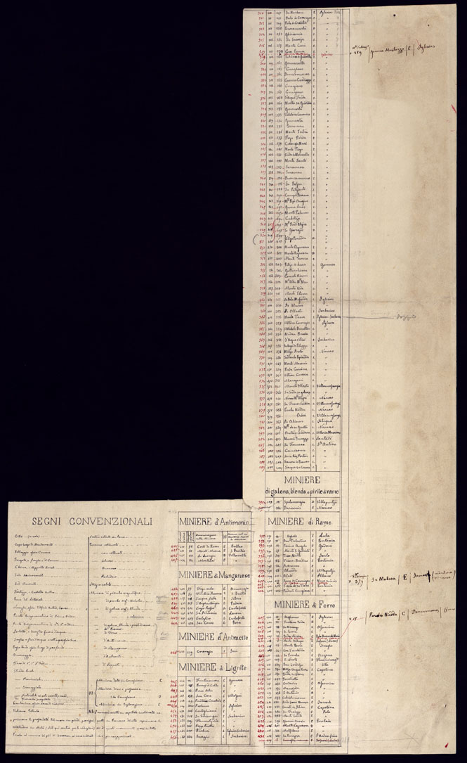(N:23058) CARTA DELL'ISOLA E REGNO DI SARDEGNA - INDICE ELEMENTI MINERALOGICI (CA000674, CA000675, CA000676, CA000677, CA000678, CA000679) Carte e stampe antiche: riproduzione a colori su carta (formato A1)