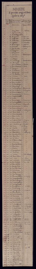 (N:23058) CARTA DELL'ISOLA E REGNO DI SARDEGNA - INDICE ELEMENTI MINERALOGICI (CA000674, CA000675, CA000676, CA000677, CA000678, CA000679) Carte e stampe antiche: riproduzione a colori su carta (formato A1)