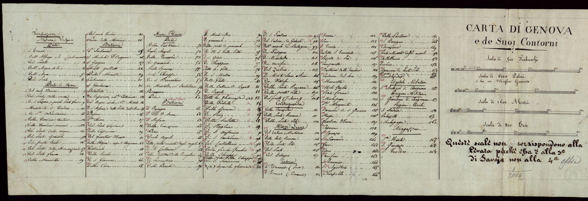 (N:4046) CARTA DI GENOVA E DE SUOI CONTORNI INDICE - TITOLO. (CA002879, CA002880) Carte e stampe antiche: riproduzione a colori su carta (formato A1)