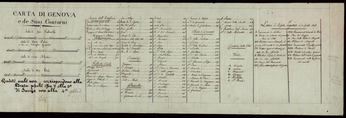 (N:4046) CARTA DI GENOVA E DE SUOI CONTORNI INDICE - TITOLO. (CA002879, CA002880) Carte e stampe antiche: riproduzione a colori su carta (formato A1)