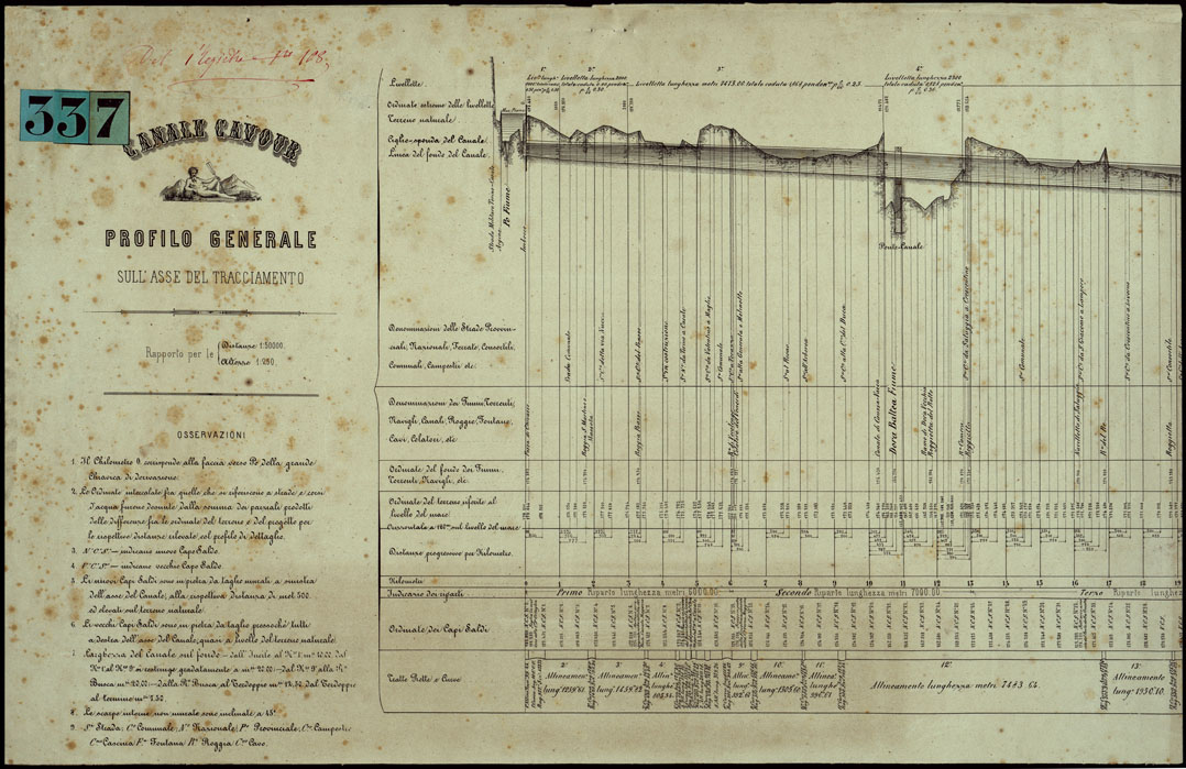 (N:23873) CANALE CAVOUR -PROFILO GENERALE SULL'ASSE DEL TRACCIAMENTO (CA003173) Carte e stampe antiche: riproduzione a colori su carta (formato A1)