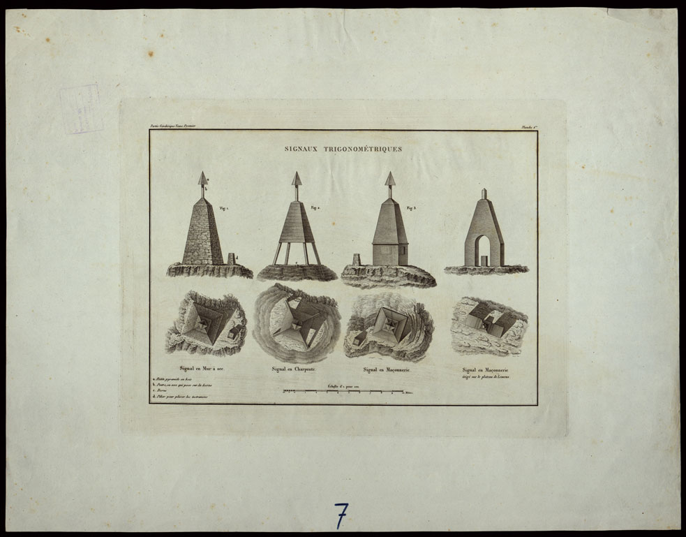 (N:24480) SIGNAUX TRIGONOMETRIQUES - FOGLIO 7 (CA003982) Carte e stampe antiche: riproduzione a colori su carta (formato A1)